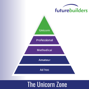 Unicorn Zone newsletter